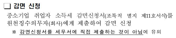 중소기업 청년 소득세 감면 신청 방법