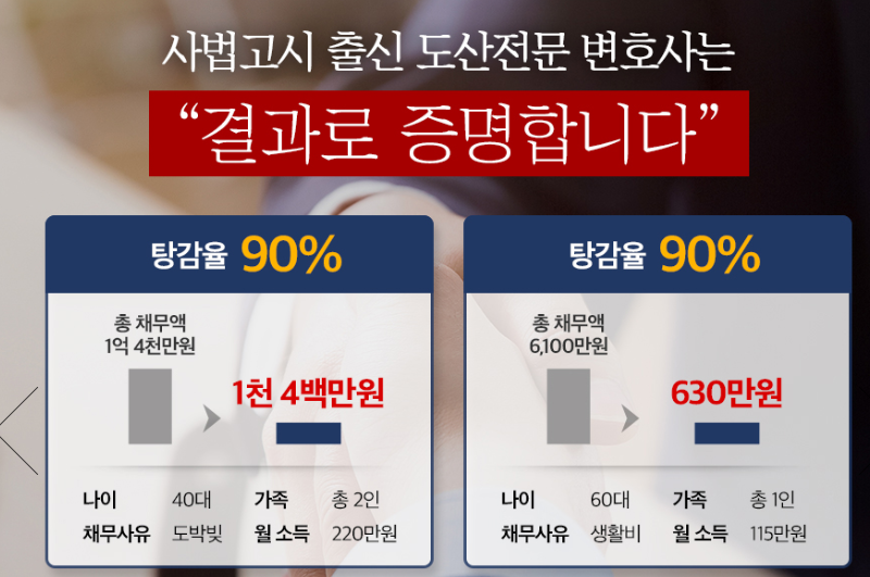 파산신청자격