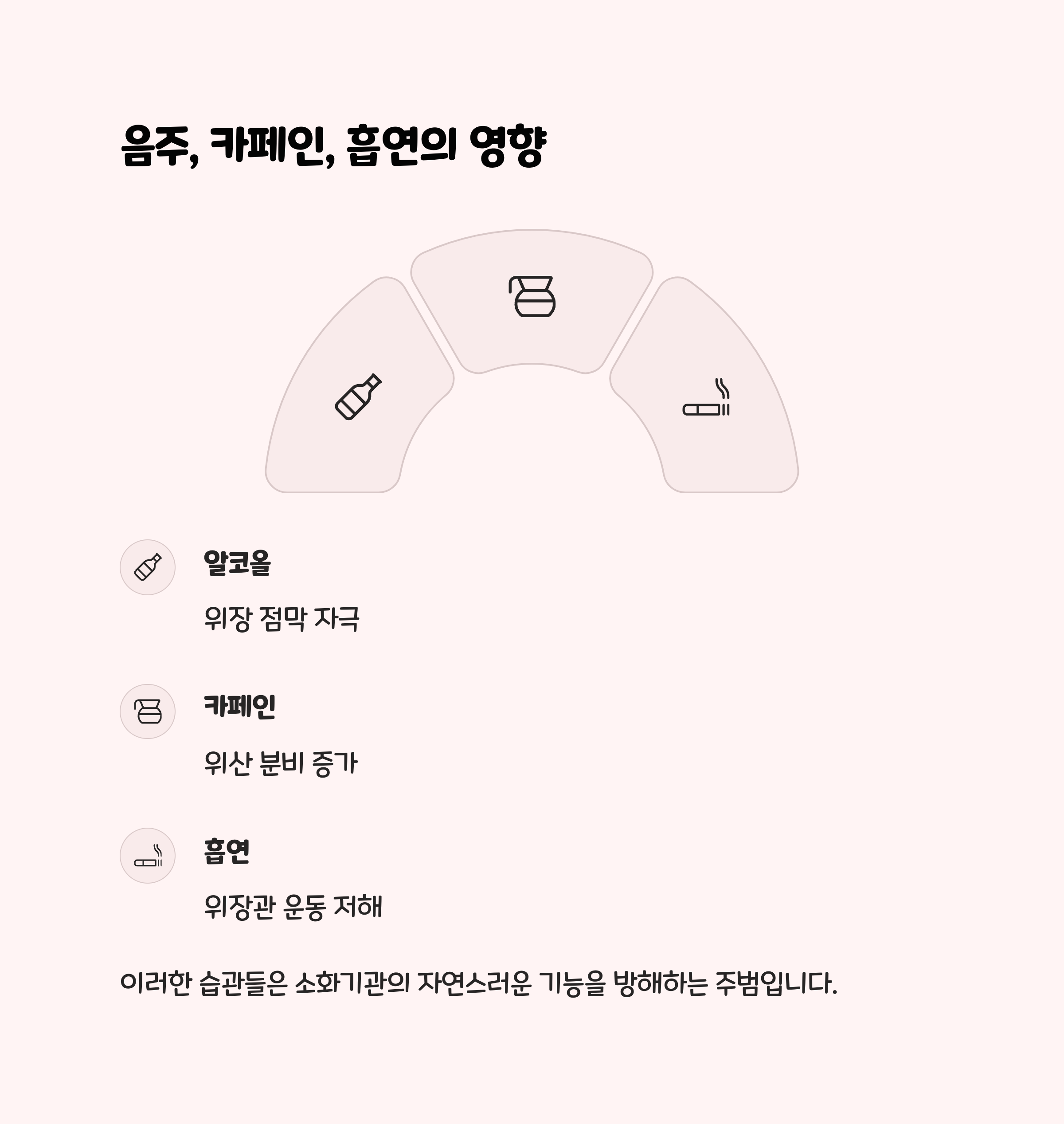 음주, 카페인, 흡연의 영향