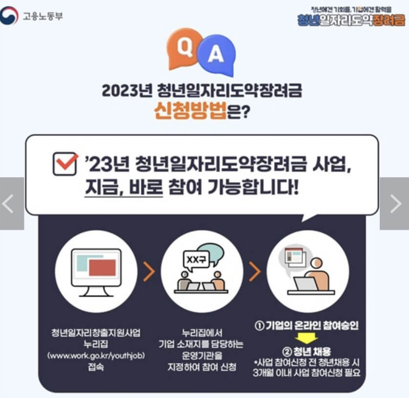 청년일자리도약장려금