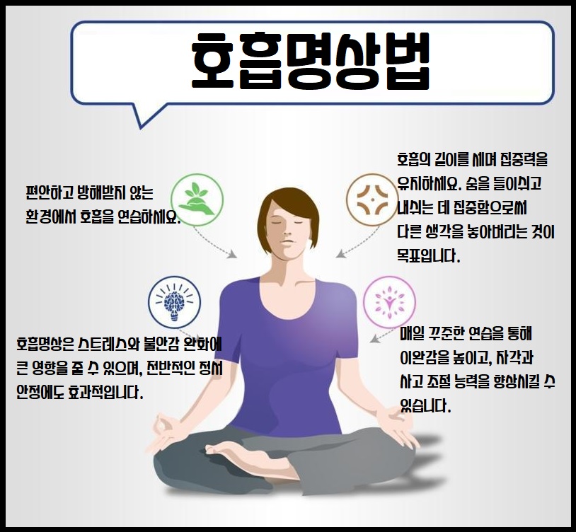 호흡 명상 방법
