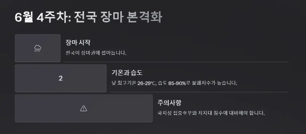 6월-4주차-날씨