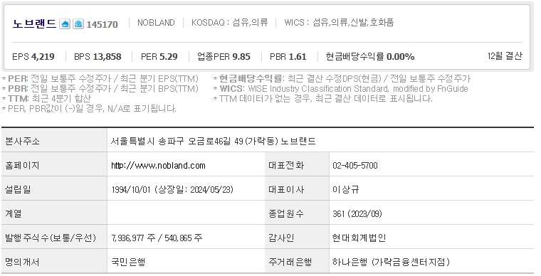노브랜드 기업개요