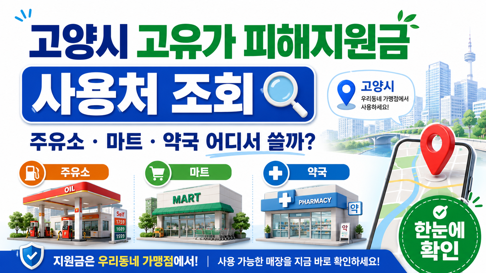 고양시 고유가 피해지원금 사용처 조회|주유소·마트·약국 결제 가능 여부 정리