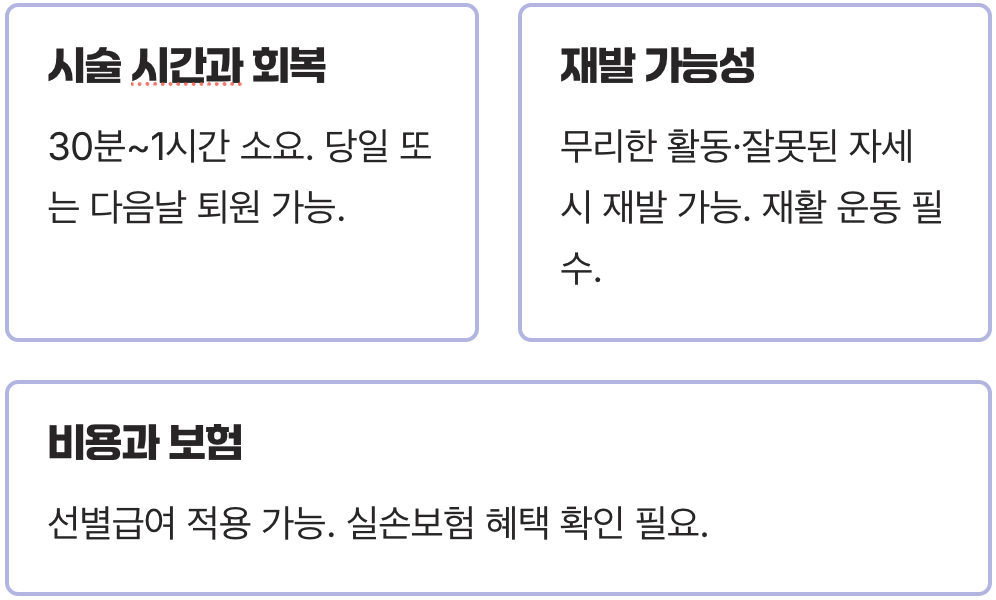 허리디스크 파열&amp;#44; 추간공확장술로 수술 없이 해결 가능할까?