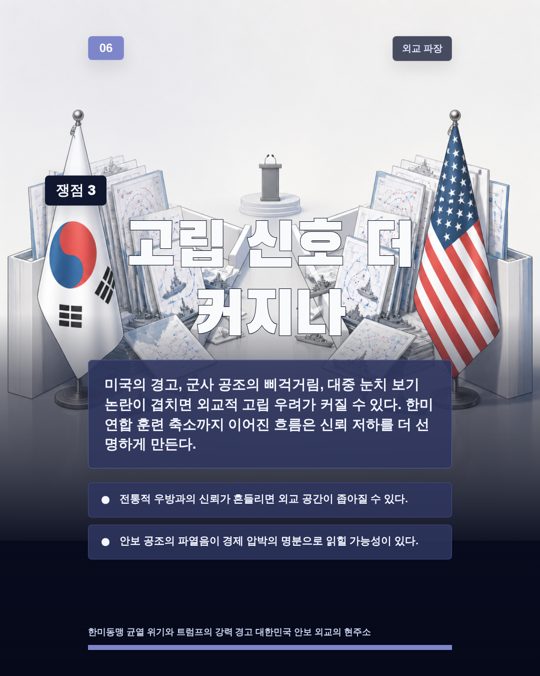 고립 신호 더 커지나