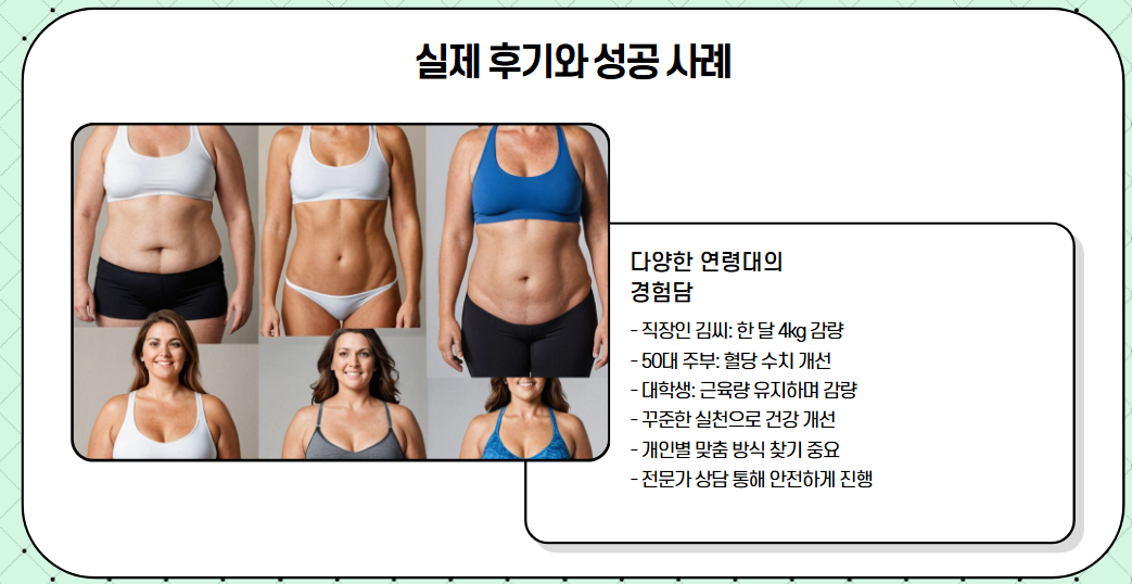 4대3 간헐적 단식의 효과