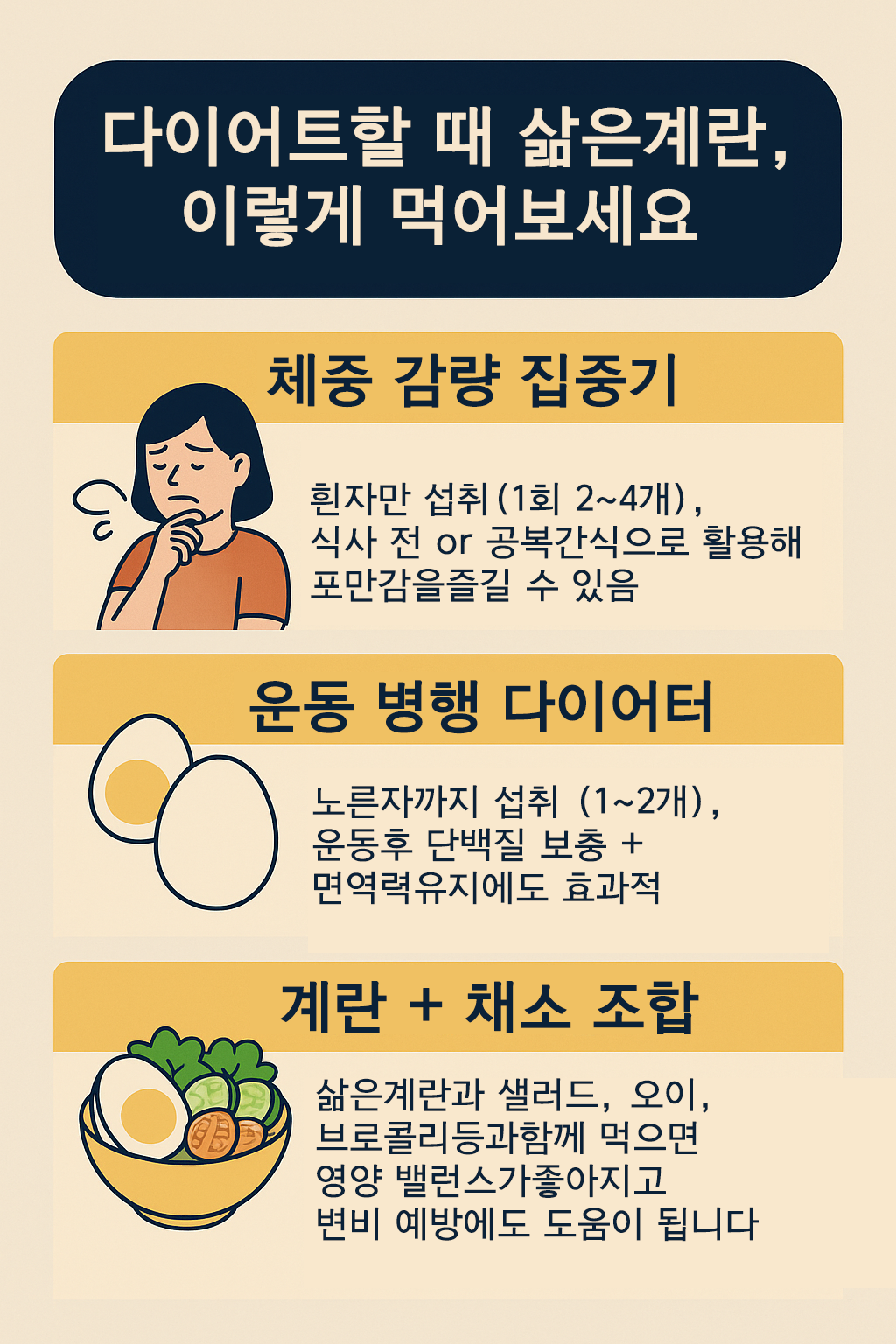 삶은계란 칼로리