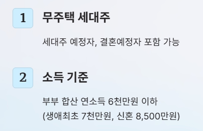 생애 첫 주택구입자금대출 총정리