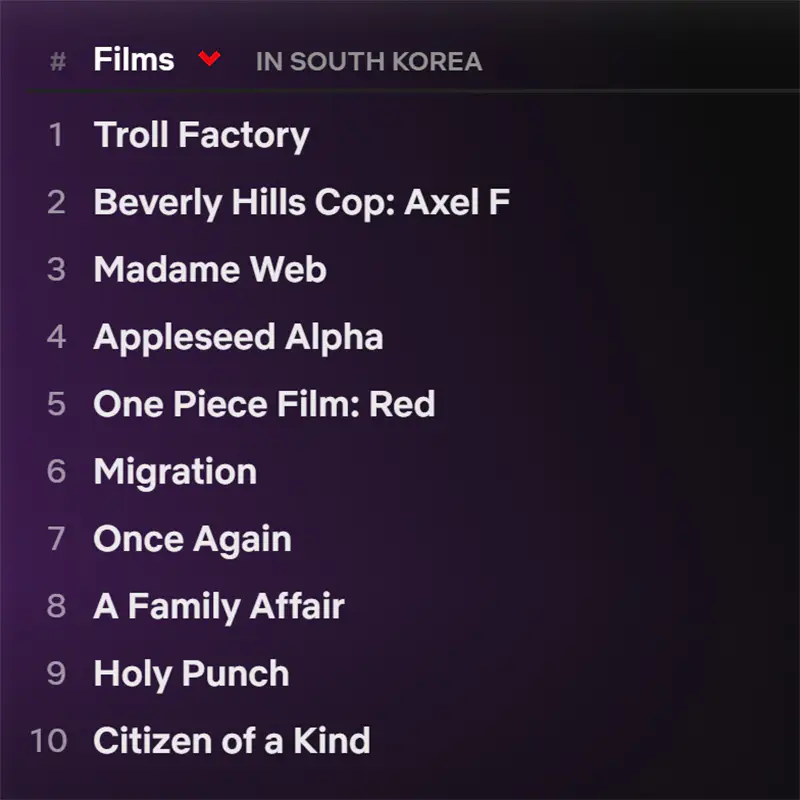 netflix-films-top10
