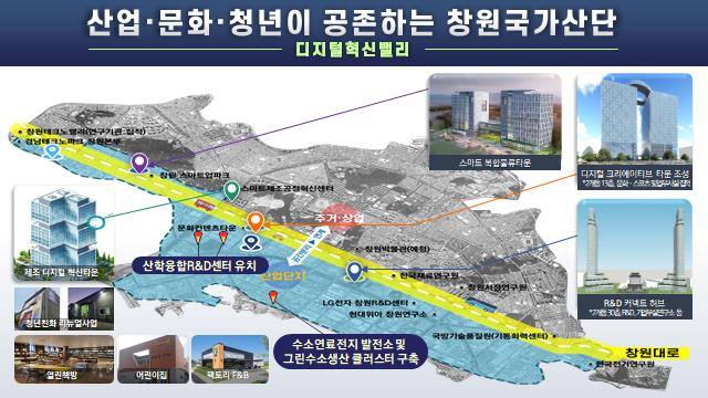 창원국가산업단지 지정 50주년 기념행사 특징