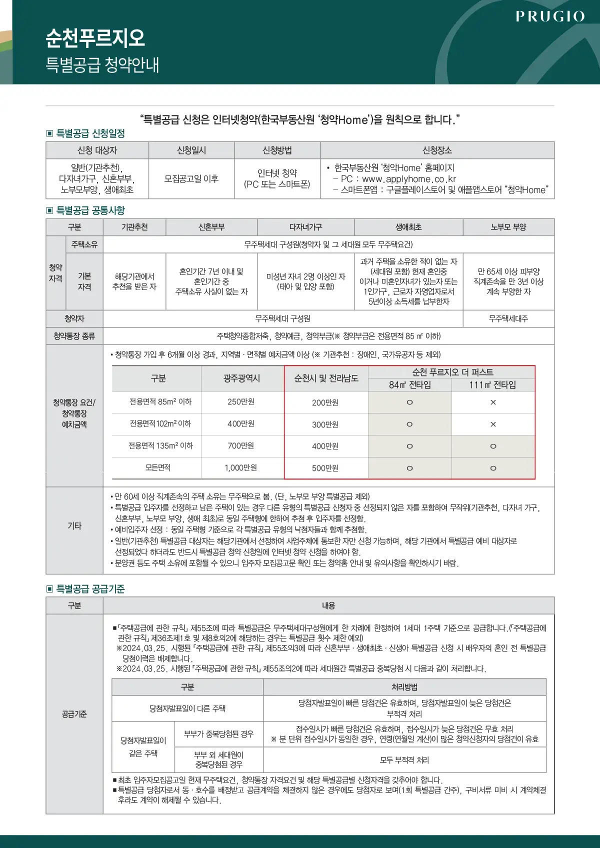 특별공급