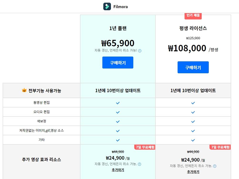 다양한 기능과 쉬운사용 무료 동영상 편집 프로그램 필모라 사진24