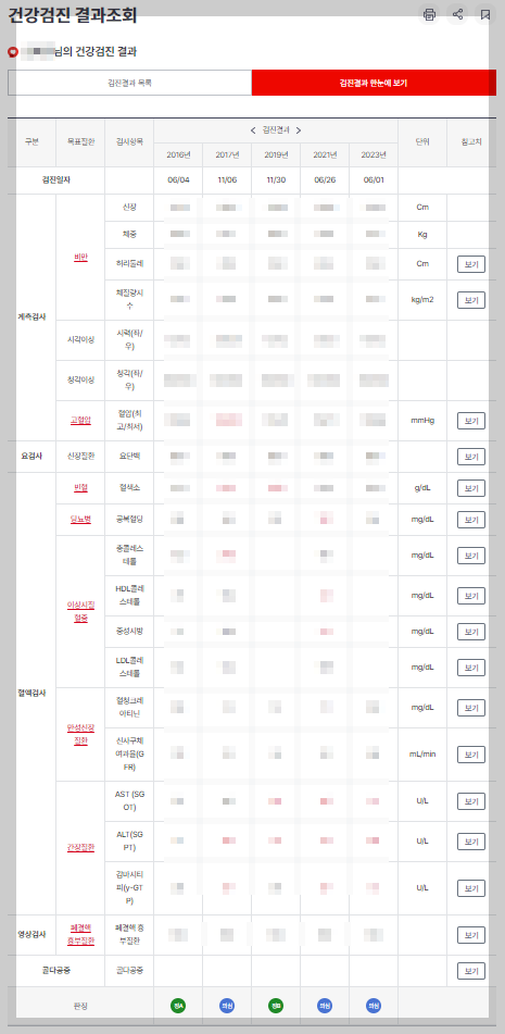 건강검진 결과조회