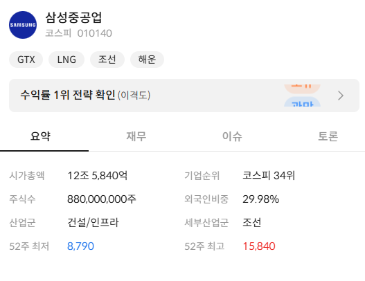 삼성중공업 주가 전망