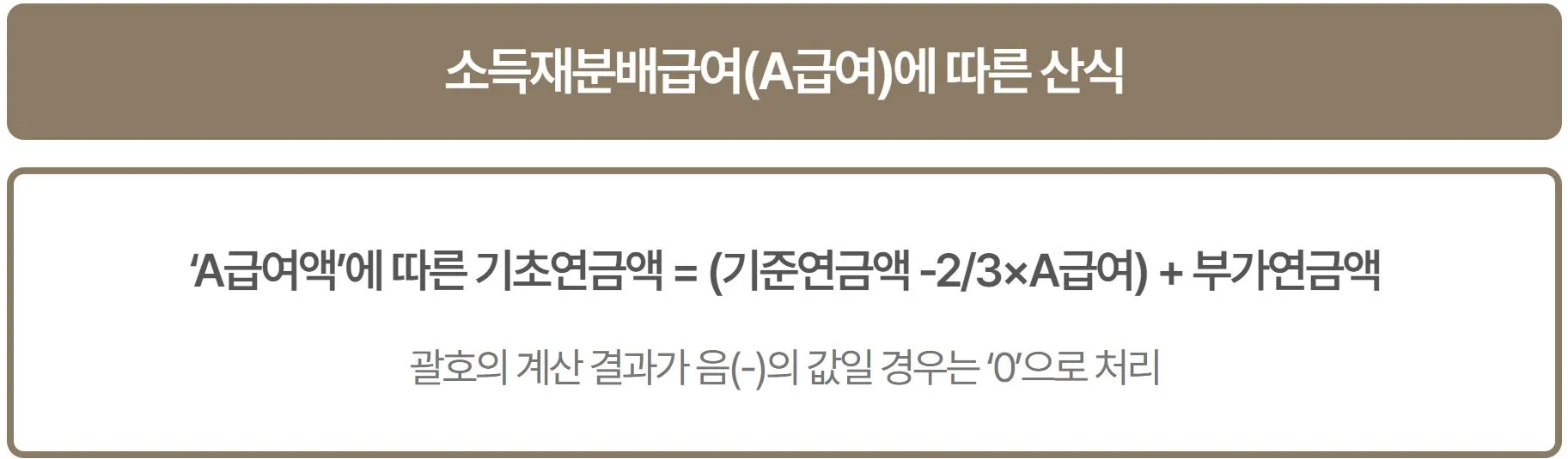 5 기초 노령연금 기준 연금액 계산방식 1