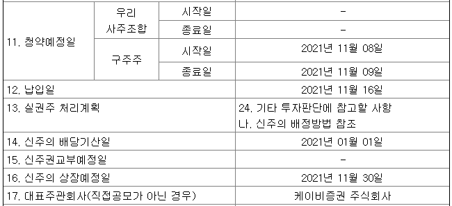 에코플라스틱유상증자청약일정