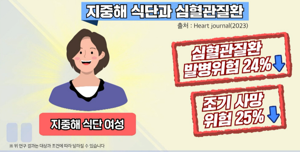 베르가못