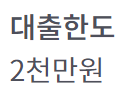미소금융 시설개설자금