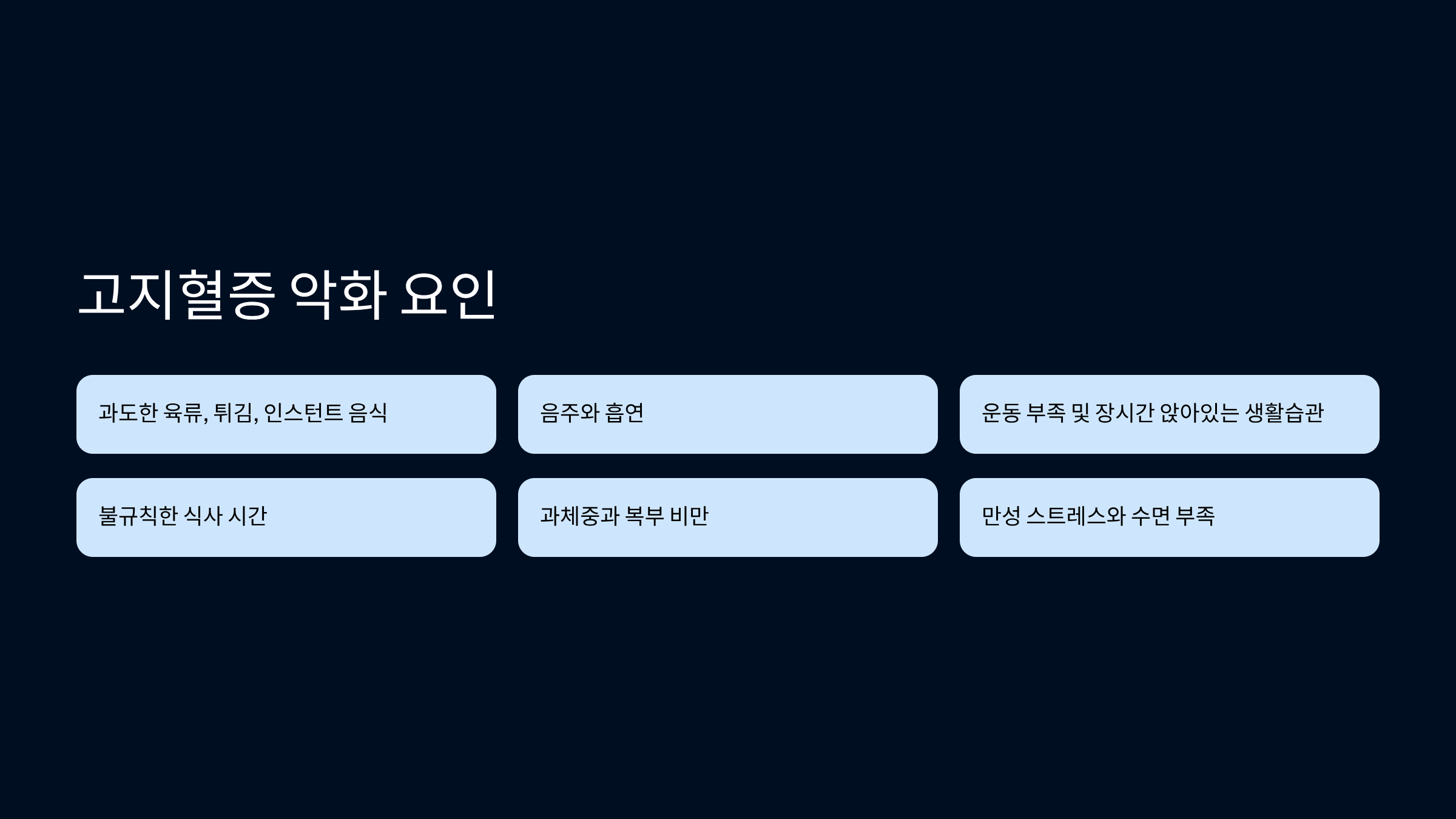 고지혈증 증상 사진입니다.