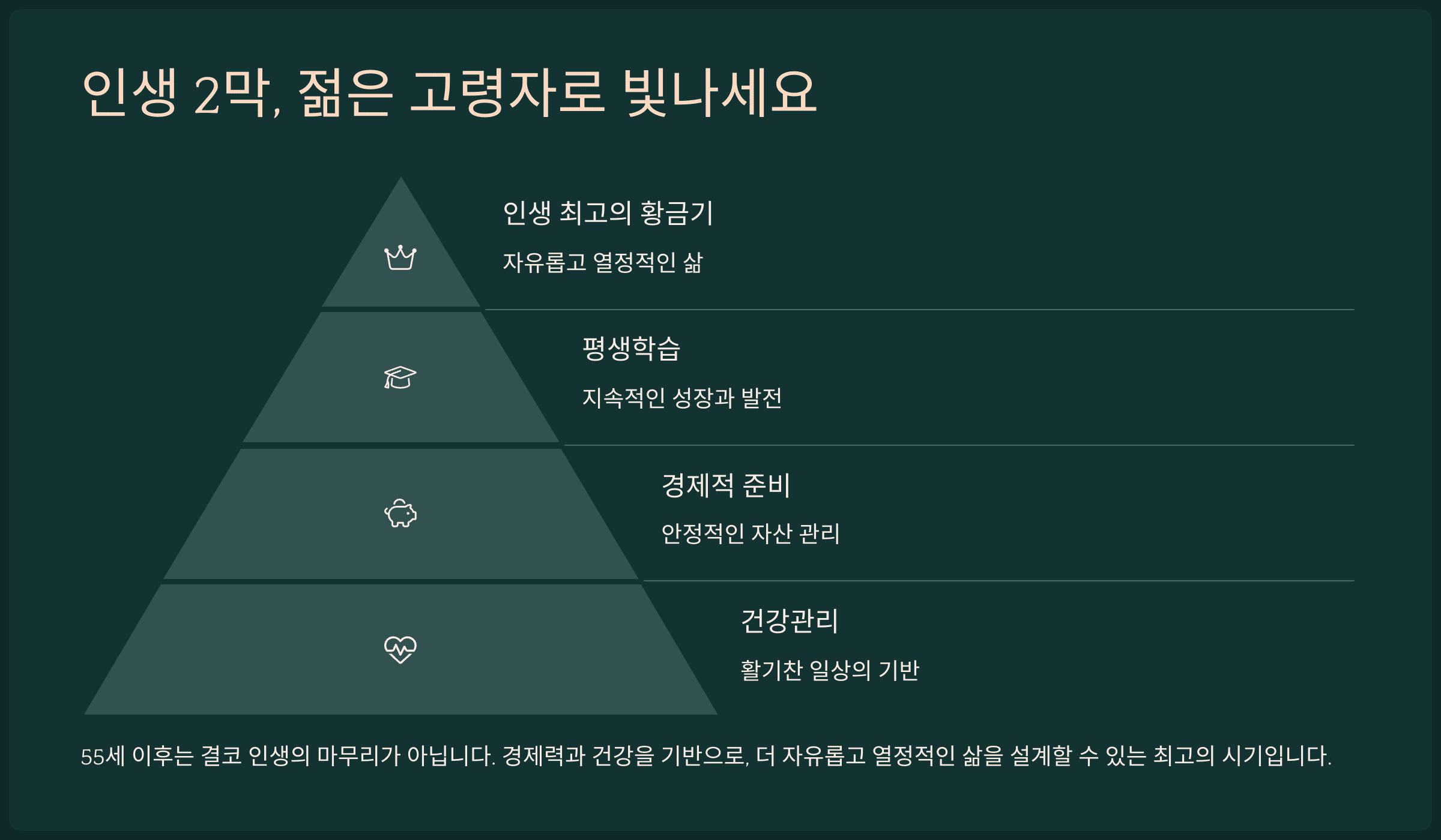 인생 2막, 젊은 고령자로 빛나세요