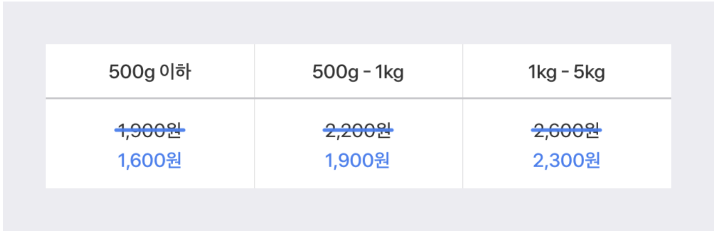 토스 반값택배 예약 및 할인방법