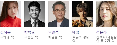 불도저에 탄 소녀 등장인물