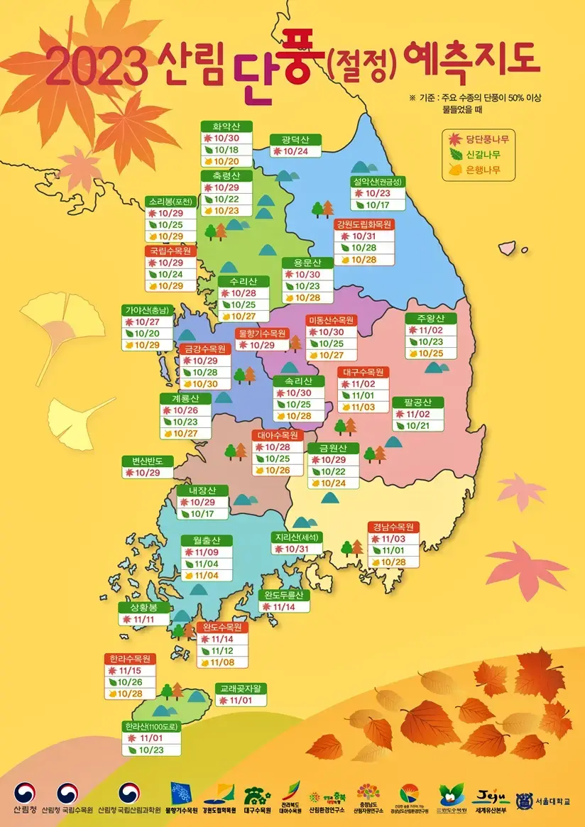 단풍절정시기, 명소