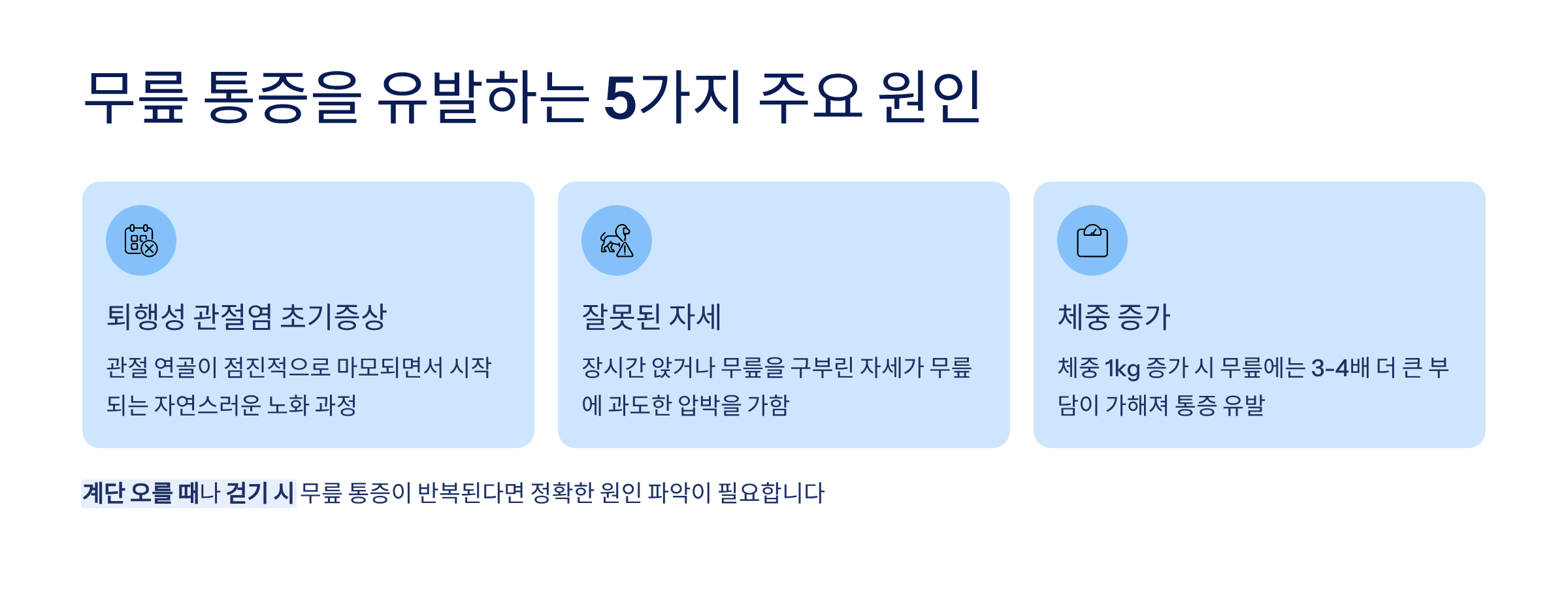 무릎 통증의 원인