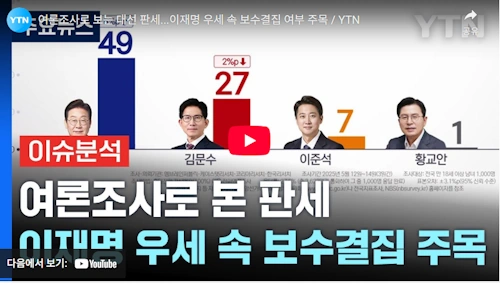 21대 대선 지지율 추이 (이재명 김문수 이준석 황교안 송진호 권영국 구주와)
