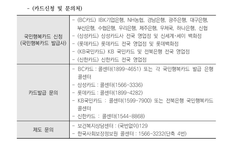 첫만남이용권 이용가이드