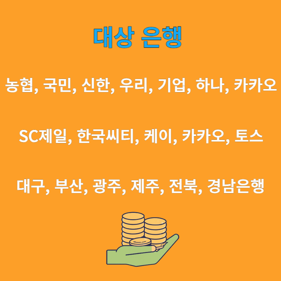 대출이자 환급은행 포스터 사진