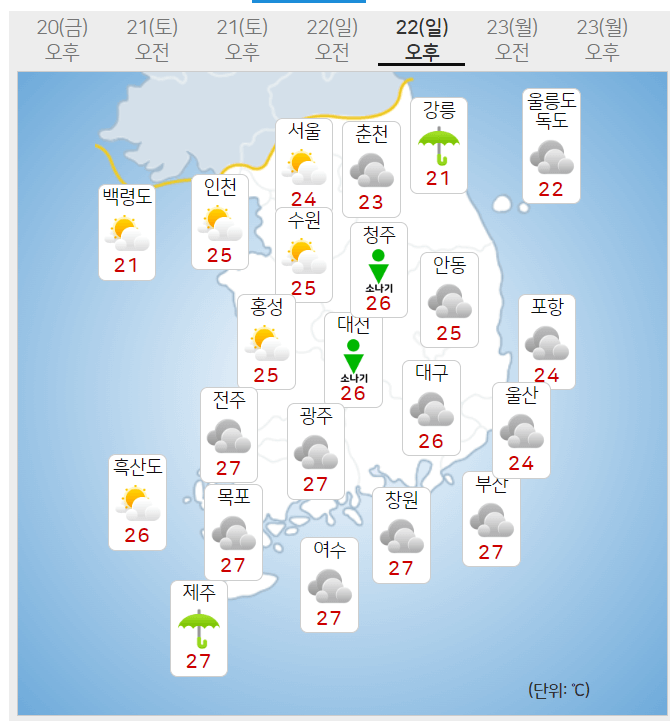 제16호태풍시마론