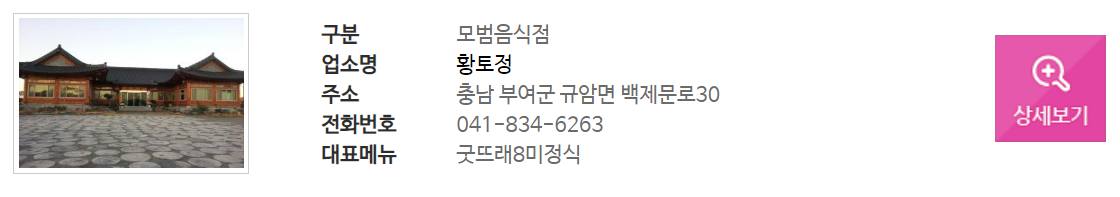 부여서동연꽃축제 기본정보