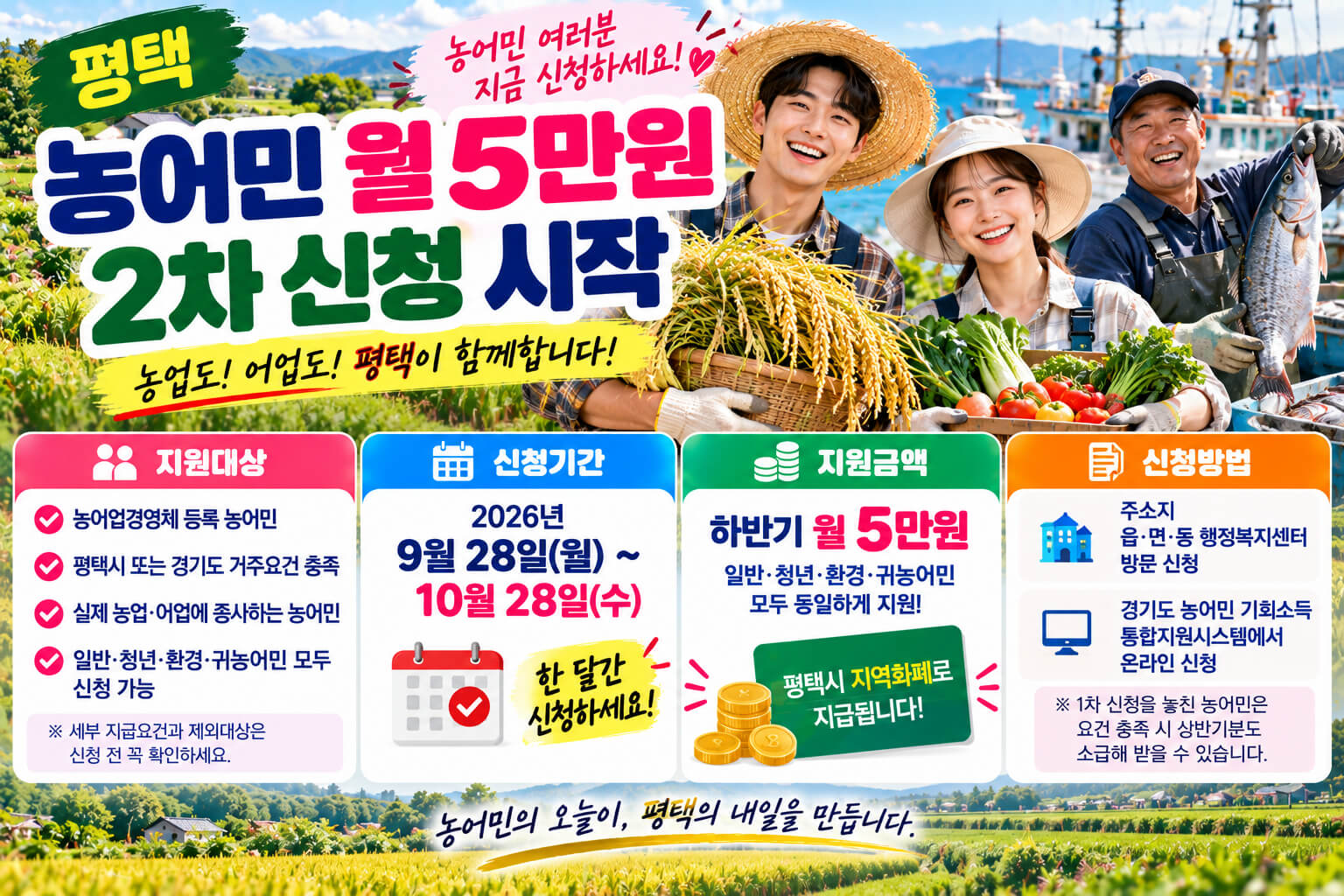 평택 농어민 월 5만원 지원과 2차 신청기간을 안내하는 이미지
