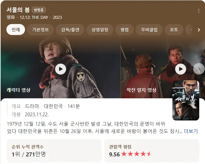 서울의 봄 줄거리 평점 후기