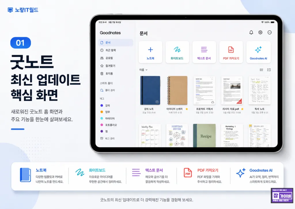 굿노트7 업데이트 후 툴바 바뀜 해결|Goodnotes 5 전환·필기구 순서 변경·오류 대처법