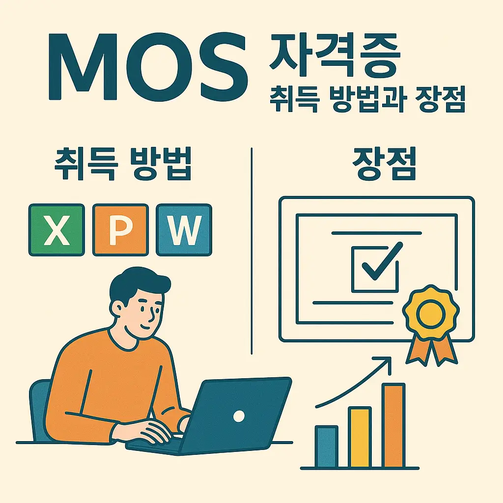 MOS 자격증 취득 방법과 장점 완벽 정리