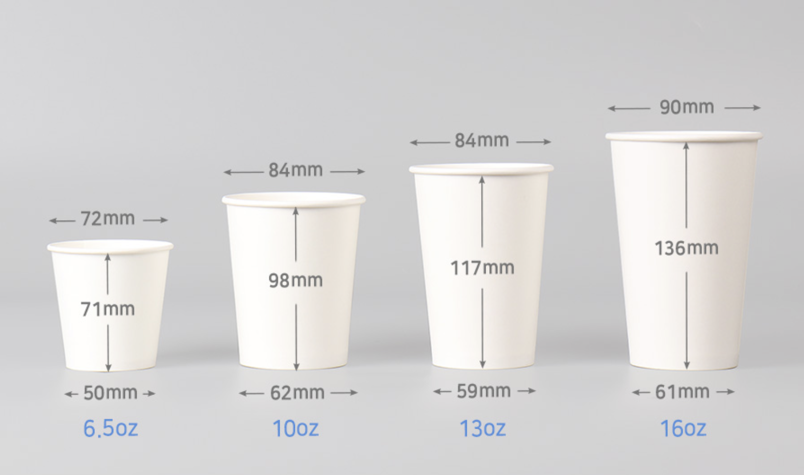 1회용 종이컵 용량은 몇 ml (6.5온스)