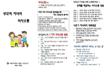 부모자녀 의사소통 방법 10가지 사춘기 대화법_24