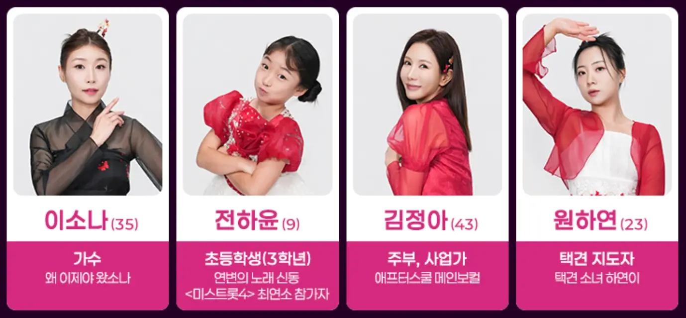 미스트롯4 본선진출자 상세 정보