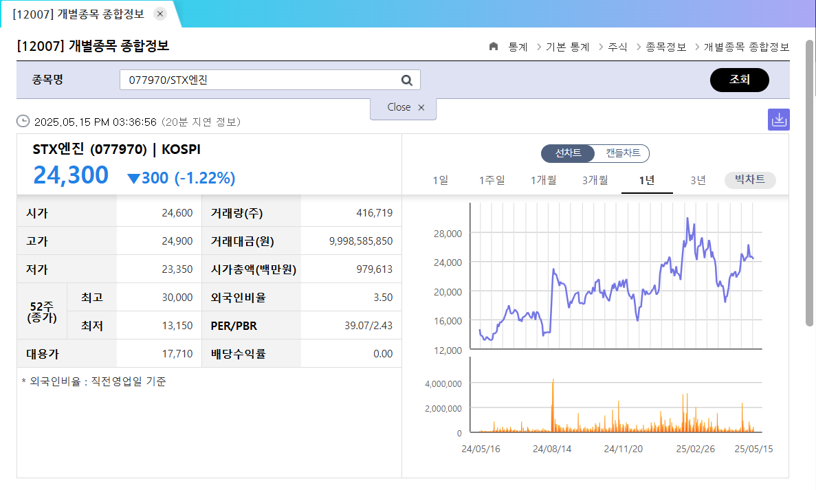 이재명 정책과 관련 K조선업