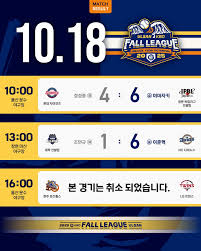 울산 웨일즈 변상권ㅣ프로 복귀를 향한 거침없는 도전과 활약상