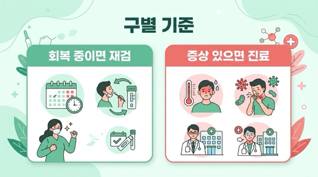 백혈구 수치 낮음 일시적 감소와 질환 신호 비교
