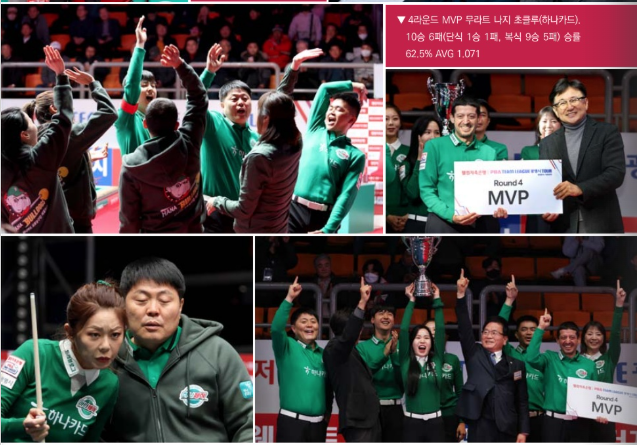 하나카드 선수들