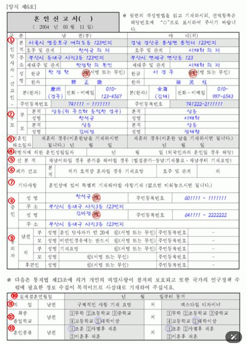 혼인신고 하는 방법-양식