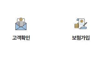 신용보증기금 개인사업자 대출