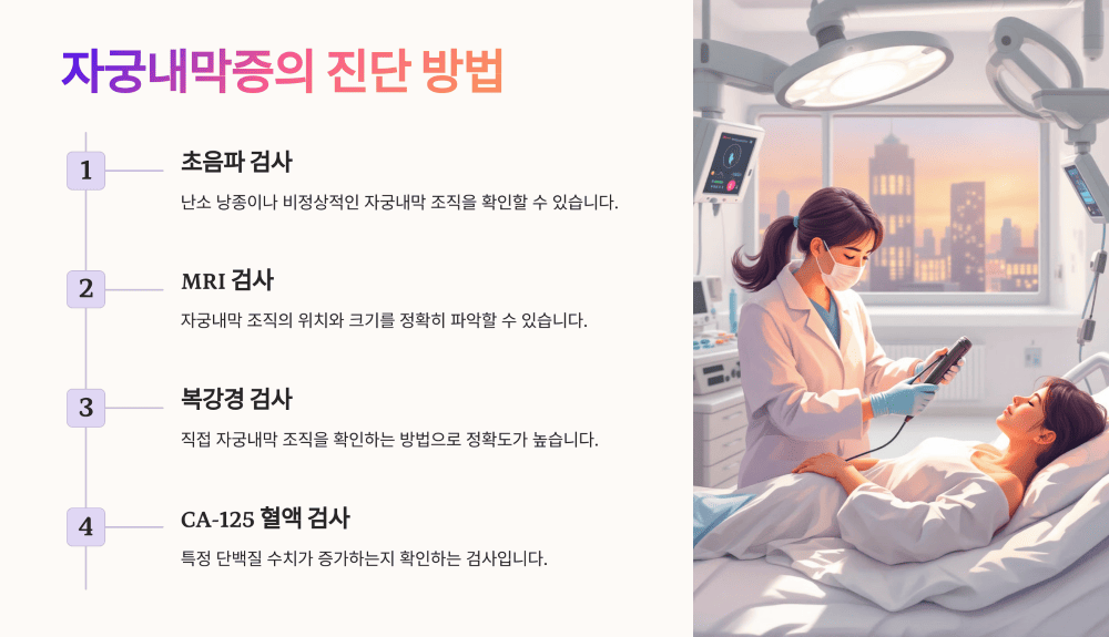 자궁내막증의 진단 방법