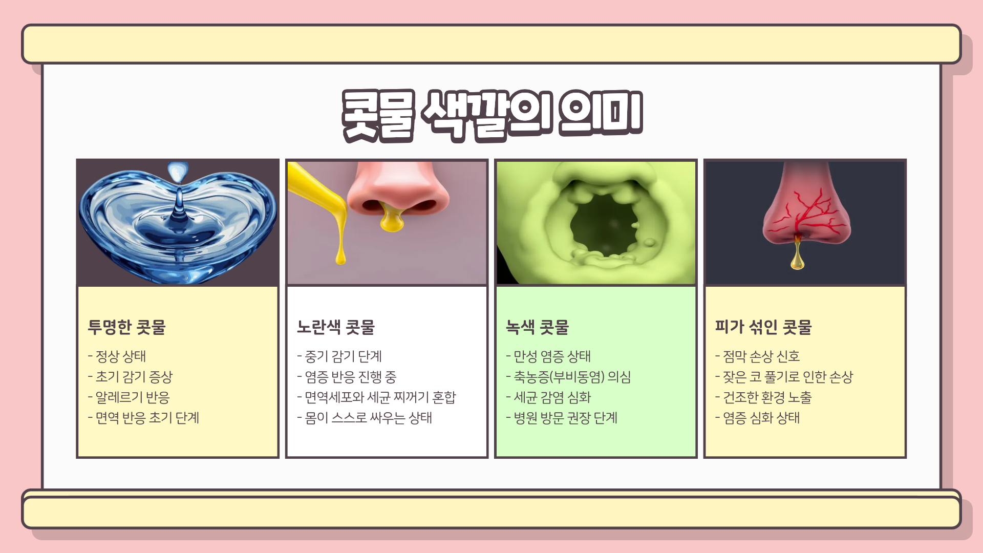 노란색 콧물 절대 가볍게 보면 안 된다? 감기부터 축농증까지 한 번에 정리한 진짜 원인과 대처법