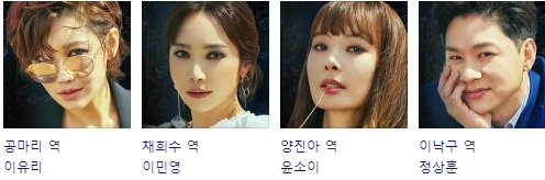 마녀는 살아있다 등장인물